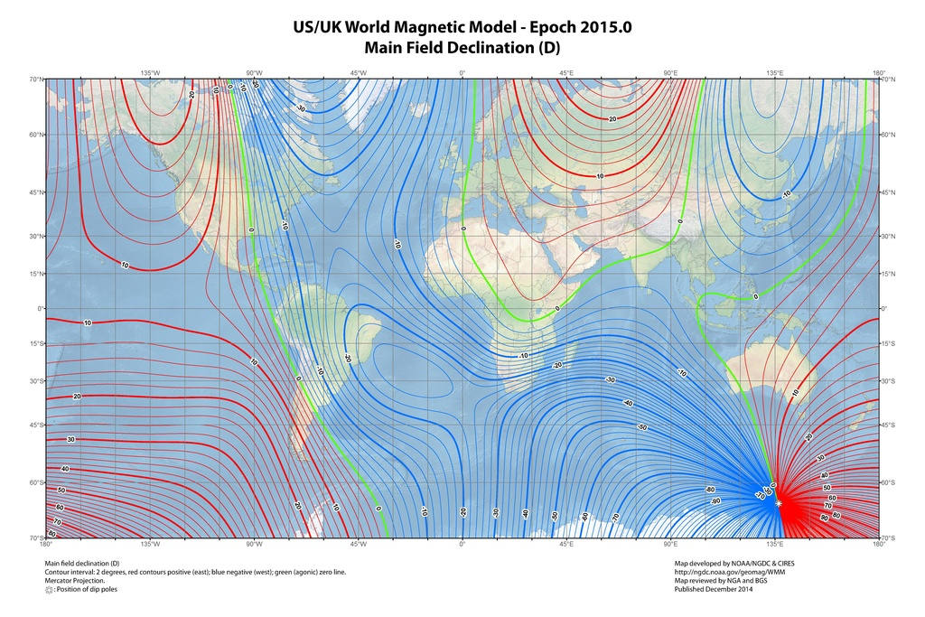 World magnetic declination